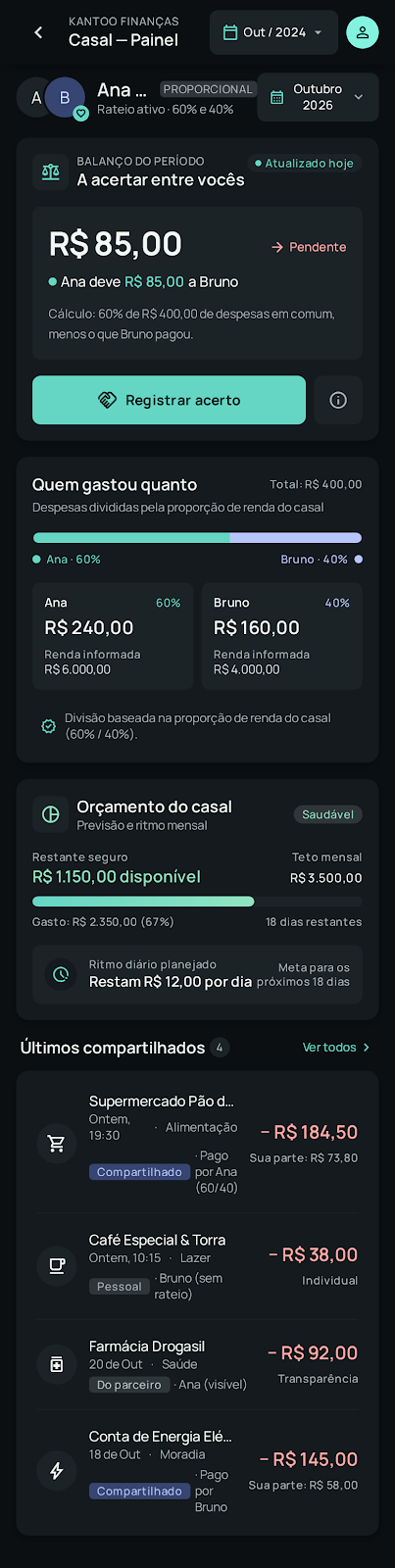 Prévia demonstrativa do painel do módulo Casal